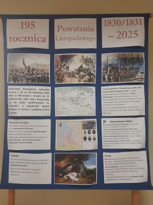 Apel z okazji 195. rocznicy wybuchu 
Powstania Listopadowego