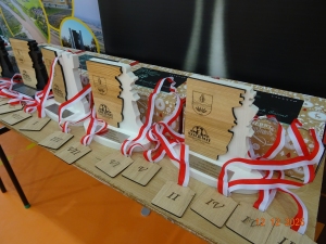 V Turniej Szachowy o Puchar Wójta Gminy Gręboszów