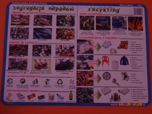 Warsztaty edukacyjne w ramach gminnego projektu 
dot. PSZOK